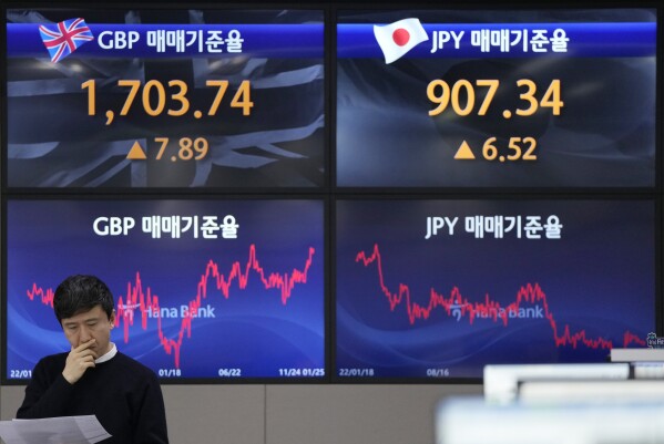 Asian share price new arrivals